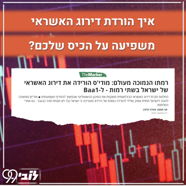 1.10.24 דירוג מודיס