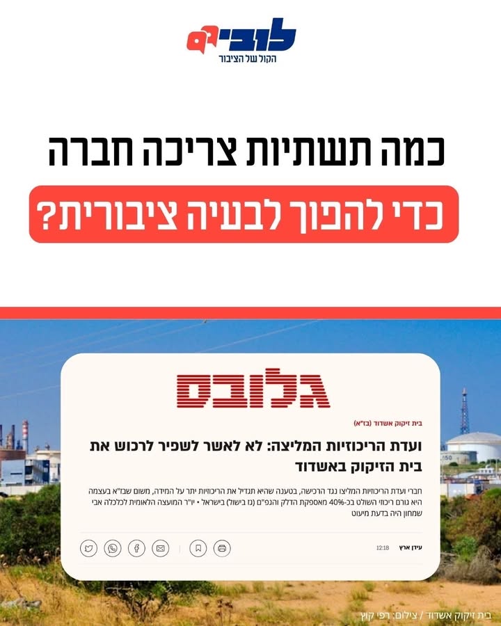 המאבק נגד הריכוזיות של חברת שפיר