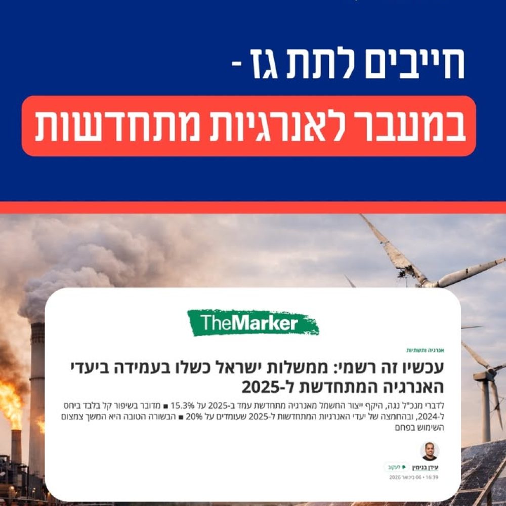 הכשל בהשגת יעדים לאנרגיות מתחדשות